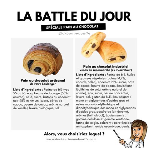 La Battle du jour : pain au chocolat du boulanger vs. du supermarché