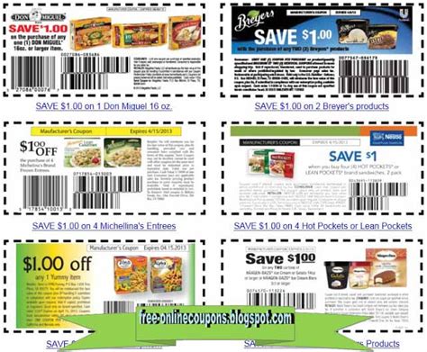 Printable Coupons 2018: Grocery Coupons