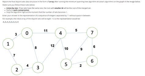 Solved Report the final disjoint-sets data structure in the | Chegg.com