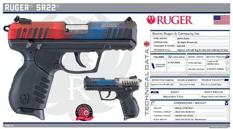 Sturm, Ruger & Co., Inc. - Ruger® SR22® Military Weapons, Weapons Guns ...