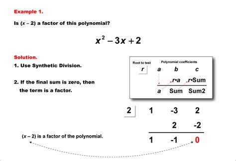 Synthetic Division Examples | atelier-yuwa.ciao.jp