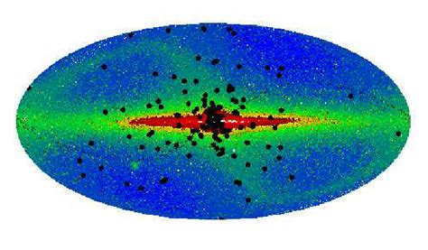 Globular cluster distribution about the galaxy. Positions are from ...