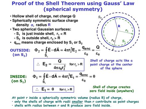 PPT - Physics 121 - Electricity and Magnetism Lecture 04 - Gauss’ Law Y ...