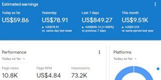 Buy adsense safe traffic - Noviclick