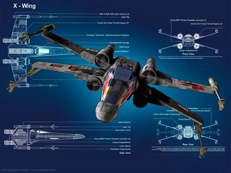 X-wing Schematic | Star wars ships, Star wars images, Star wars pictures