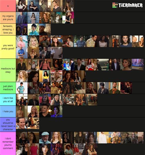 Ultimate New Girl Tier List (Community Rankings) - TierMaker