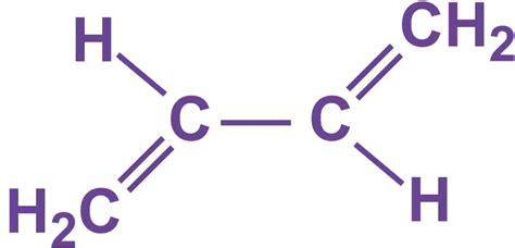 The global market for 1,3 butadiene is expected to reach USD 33.01 billion by 2020. Growing ...