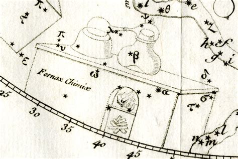 Fornax Constellation Myths and Facts | Under the Night Sky