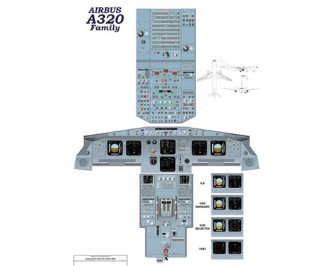 Airbus A320 Family Ceo and Neo Cockpit Layout PDF Poster | Etsy