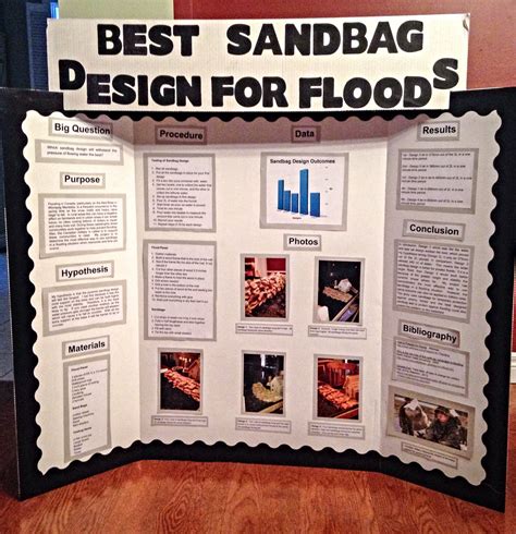 a display board with information about sandbag design for flood waters on the front and back