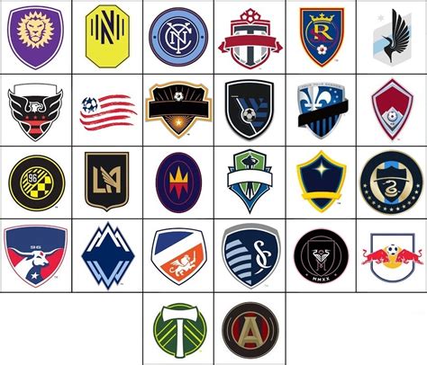 Click the MLS Logos Quiz - By Noldeh