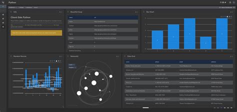 Graph Visualization Archives - Graph Data Science Consulting