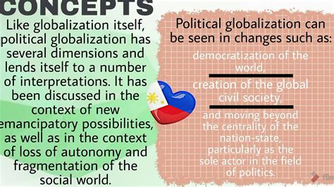 Political Globalization - Group 3 - YouTube