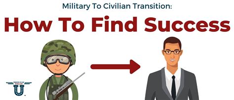 Military to Civilian Transition: How to Find Success - American Dream U