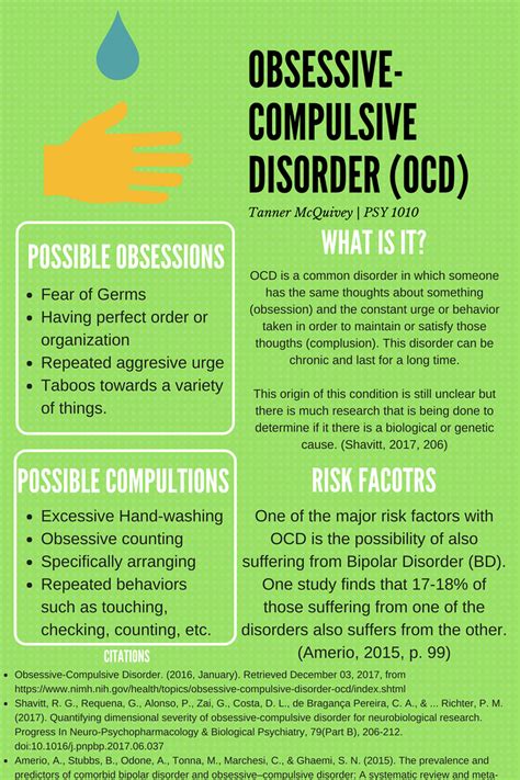 When Unwanted Thoughts Intrude: Understanding Obsessive-Compulsive ...