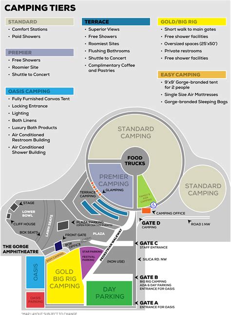 Gorge Campground Map