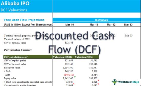 Discounted Cash Flow - DCF Valuation Model (7 Steps)