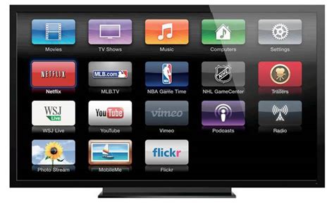 Solid source says Apple's 'iTV' launch is still two years away