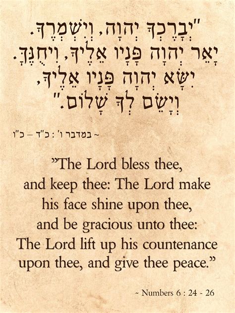 The Biblical Priestly Blessing in Hebrew & English Poster | Zazzle ...