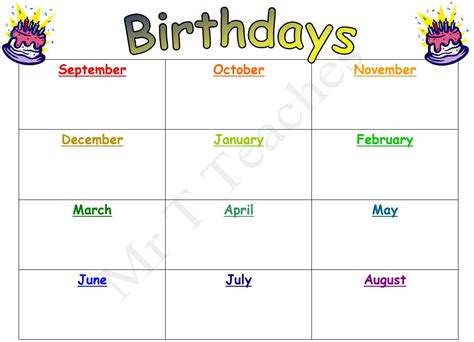 Class Birthday Calendar | Teaching Resources