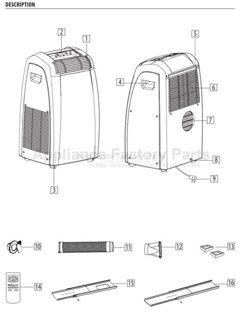 Replacement Parts Delonghi Air Conditioner | Reviewmotors.co