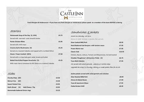 Menu at The Castle Inn pub & bar, Congleton