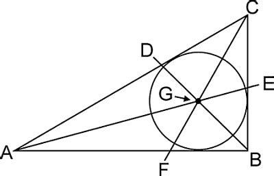 Incenter Definition & Meaning - Merriam-Webster