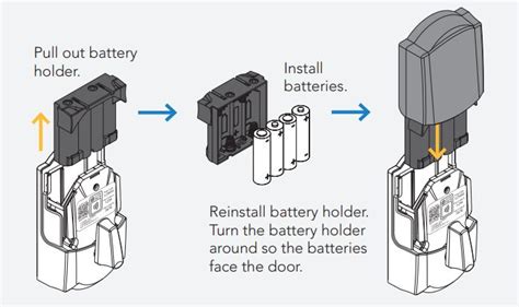 How to Replace the Batteries in a Schlage Smart Lock?