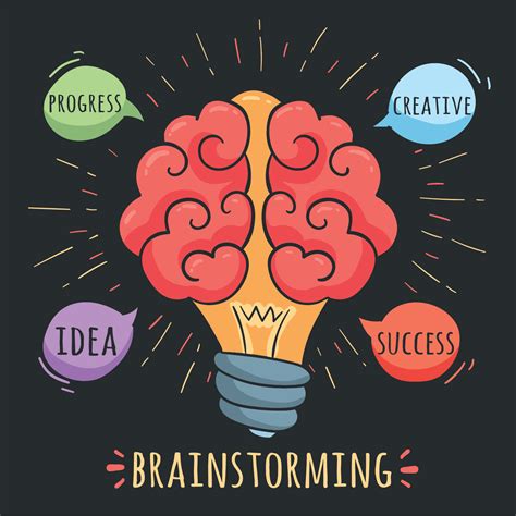 Innovación: Retos y estrategias: Brainstorming and Design Thinking