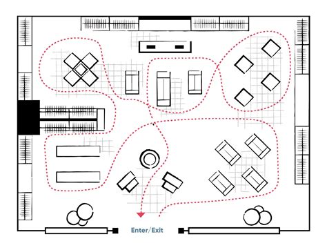 Retail Store Floor Plan