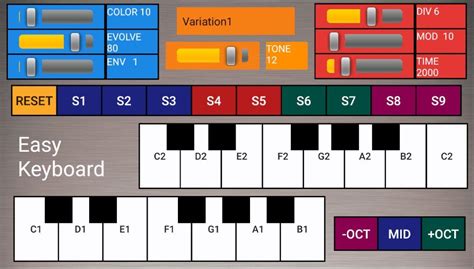 Easy Keyboard Synth Latest Version 2.0 for Android