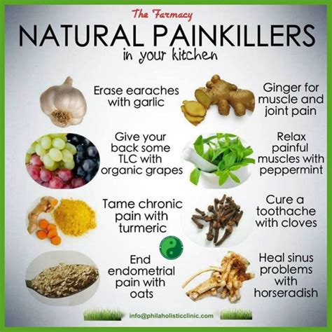 Natural remedies for pain - Philadelphia Holistic Clinic - Dr. Tsan and ...