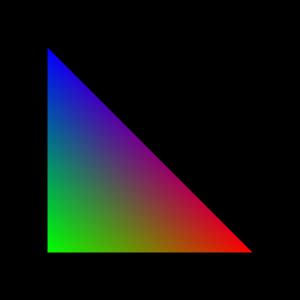 VTK/Examples/Cxx/PolyData/TriangleColoredPoints - KitwarePublic