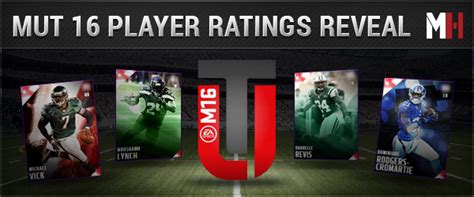 MUT 16 Ratings Reveal | Courtesty of Muthead | Madden Turf