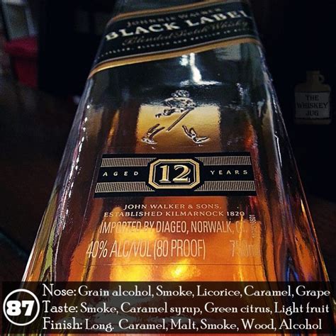 Johnnie Walker Black Review - The Whiskey Jug