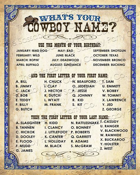 Wild West Cowboy Name Poster BLUE INSTANT DOWNLOAD - Etsy | Cowboy ...