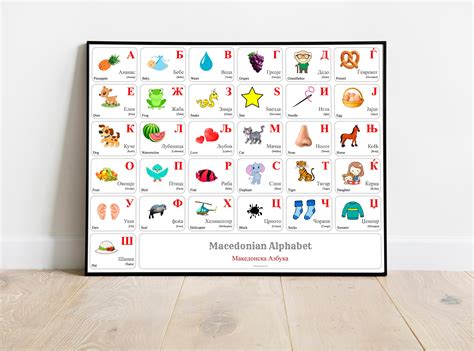 Macedonian Alphabet Chart With Color Pictures, Macedonian Words, Their ...