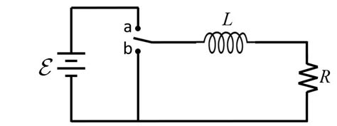 Inductors