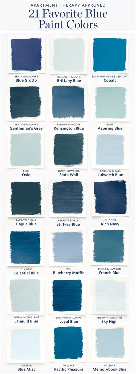 Benjamin Moore Paint Colors Blue, Best Blue Paint Colors, Paint Colors ...