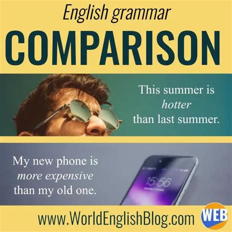 Quickly learn Comparison adjectives (English grammar with Video ...