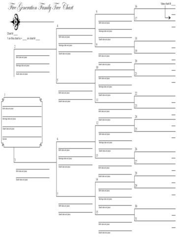 Family Tree Excel, Family Tree Diagram, Family Tree Forms, Blank Family Tree Template, Create A ...