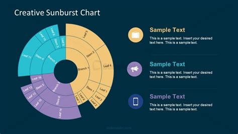 Editable PowerPoint Sunburst Chart - SlideModel