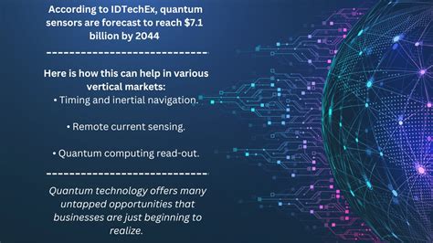 Success Stories: Quantum Sensors - Connected World