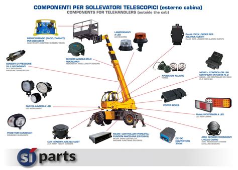 Telehandlers