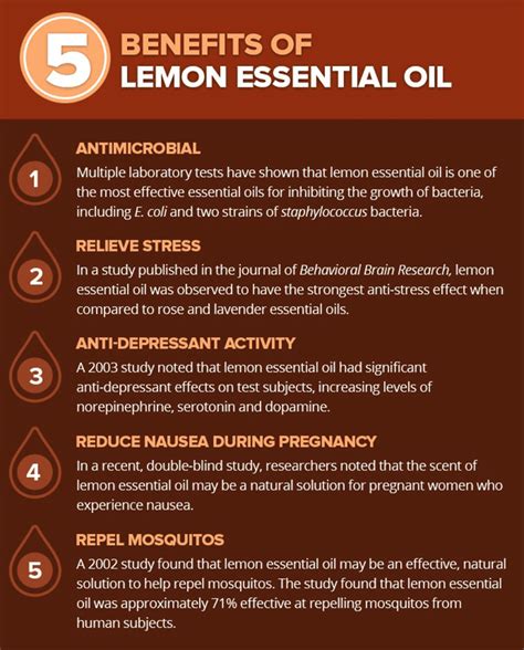 Lemon Essential Oil: Benefits, Uses, & Best Company To Buy From