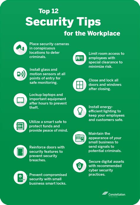 Improving Security with SMB Security Systems | Constellation