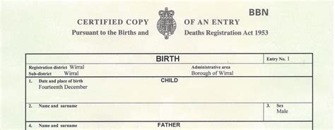 Damaged Birth Certificate Uk | TUTORE.ORG - Master of Documents