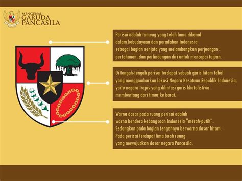 Belajar tentang Lambang Pancasila