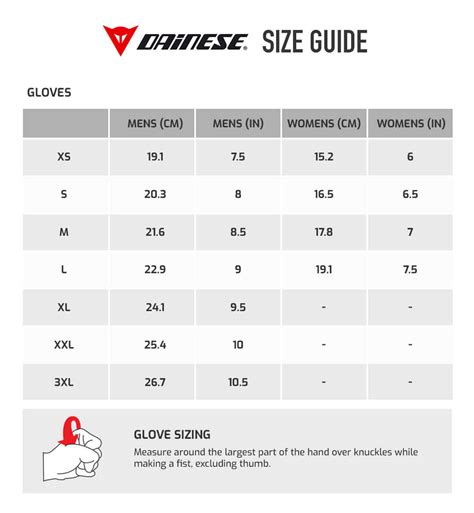 Dainese Motorcycle Gloves Size Chart - Images Gloves and Descriptions ...