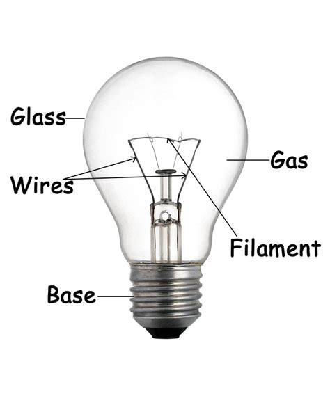 Electric Bulb Diagram